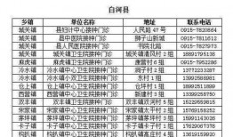 周至县爆料人名单最新,最新动态与背后真相”